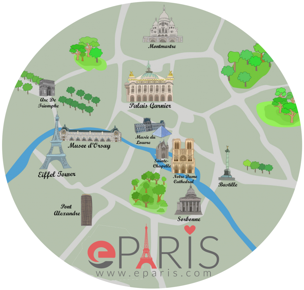 Paris Map of Attractions | eParis